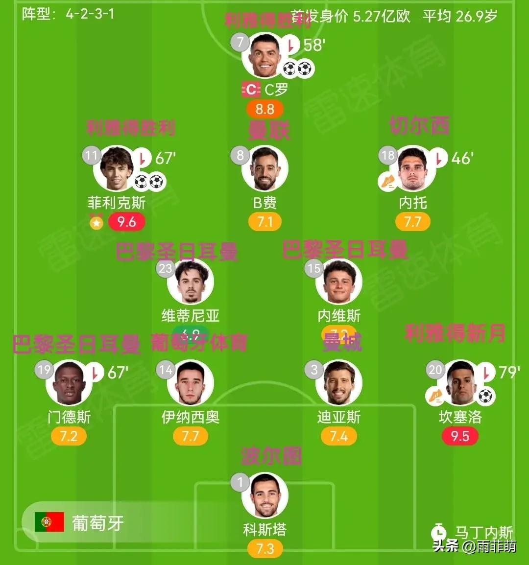 关于赛前巴黎圣日耳曼调整名单以备葡超,调整名单环节打磨,目标明确,控场能力受关注的信息 关于赛前巴黎圣日耳曼调整名单以备葡超,调整名单环节打磨,目标明确,控场能力受关注的信息