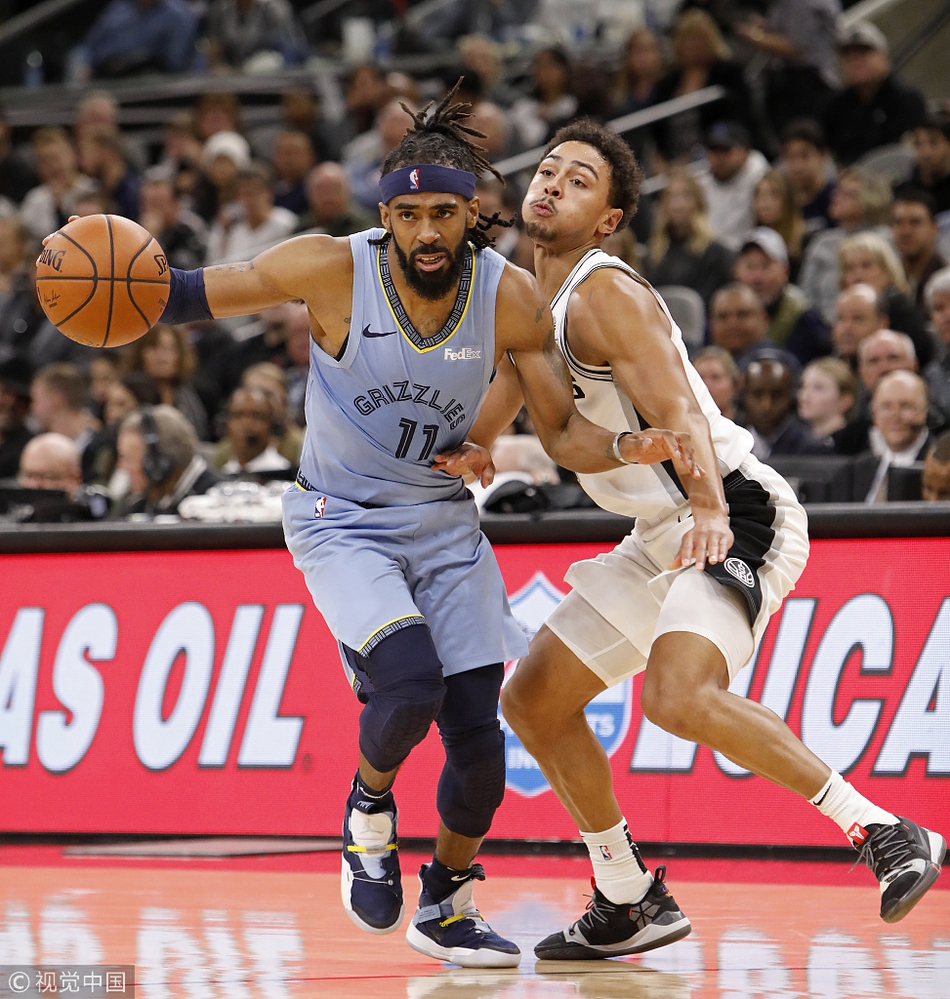 孟菲斯灰熊训练开放日，集结日主帅复盘引欢呼，英超在即，细节决定成败的简单介绍